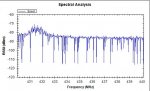 Kopter-an_Horizon-Record.JPG
