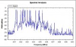 Kopter_Dragon Link-an_ Horizon-aus.JPG