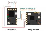 Wireing nano unify.jpg