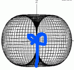 1,2GHz_3d+.gif