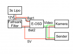 FPV Layout.png